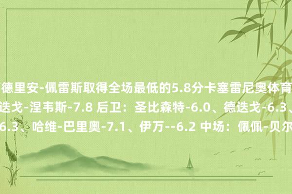 阿德里安-佩雷斯取得全场最低的5.8分卡塞雷尼奥体育中心全队球员评分 门将：迭戈-涅韦斯-7.8 后卫：圣比森特-6.0、德迭戈-6.3、阿德里安-克雷斯波-6.3、哈维-巴里奥-7.1、伊万--6.